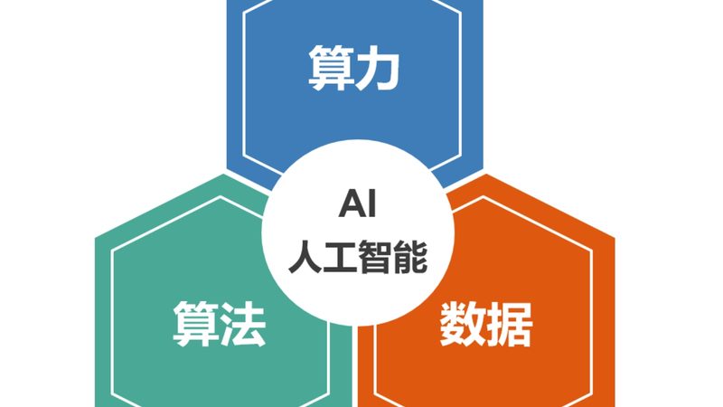 智能问答软件代理加盟，你需要了解的四大关键点**